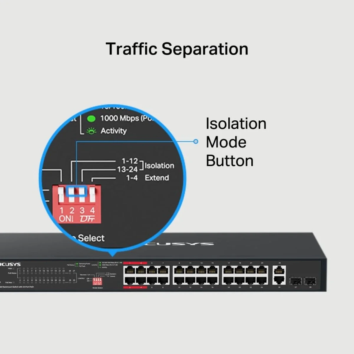 MERCUSYS MS128GP 28-Port Gigabit Rackmount Switch, 24-Port PoE+, 295W Budget, 2x Gigabit Uplink, 2x SFP, 802.3af/at, Isolation Mode, Plug & Play, Metal Case - Image 5