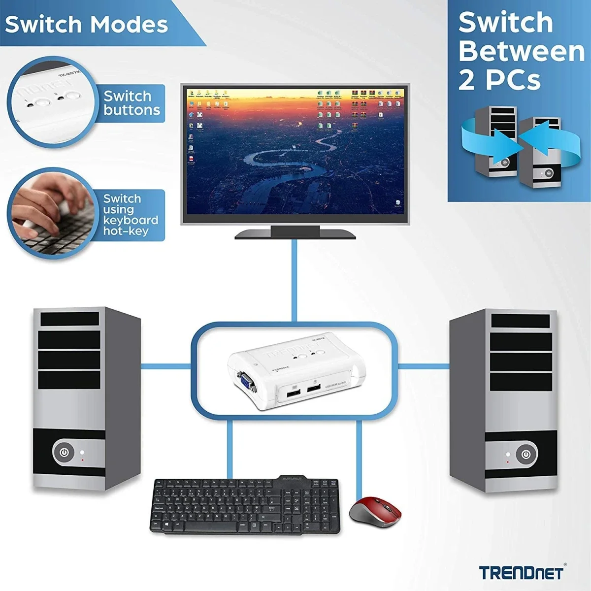 سويتش KVM USB بـ 2 منفذ TRENDnet TK-207K مع طقم كابلات - Image 4