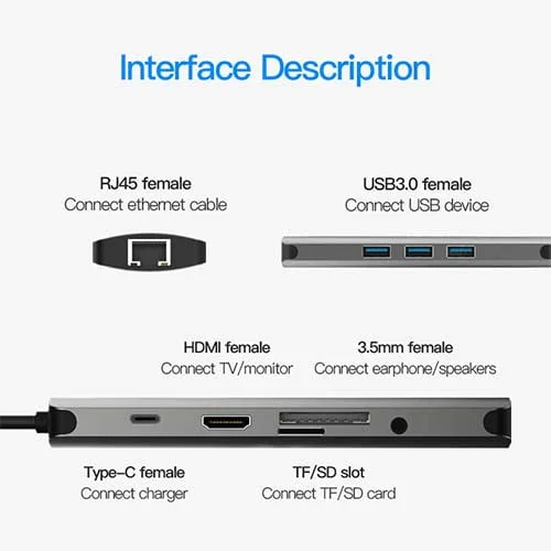 Vention CGNHA 9-in-1 USB-C Docking Station with HDMI, 3 USB Ports and TF/SD Card Reader - Image 3