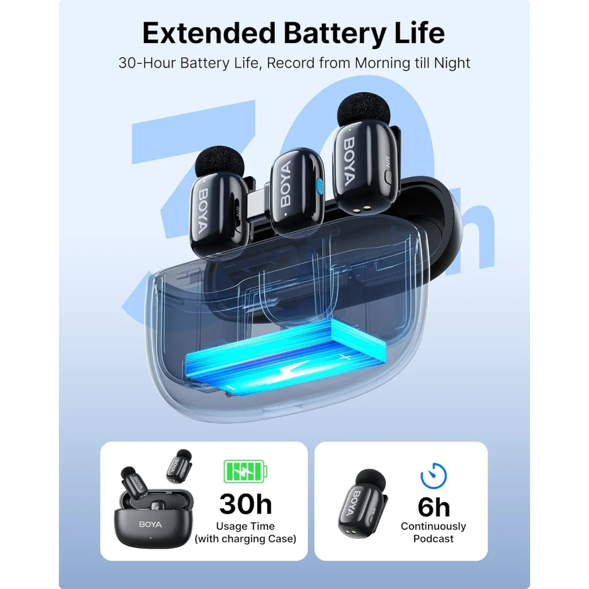 ميكروفون لافالير لاسلكي Boya Mini-14 بمنفذ USB-C وتقليل الضوضاء وبطارية 30 ساعة - Thumbnail 5