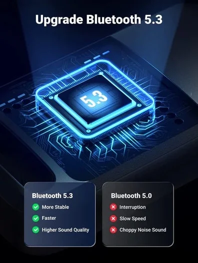 Ugreen 90225 USB Bluetooth 5.3 Adapter for PC - Image 3