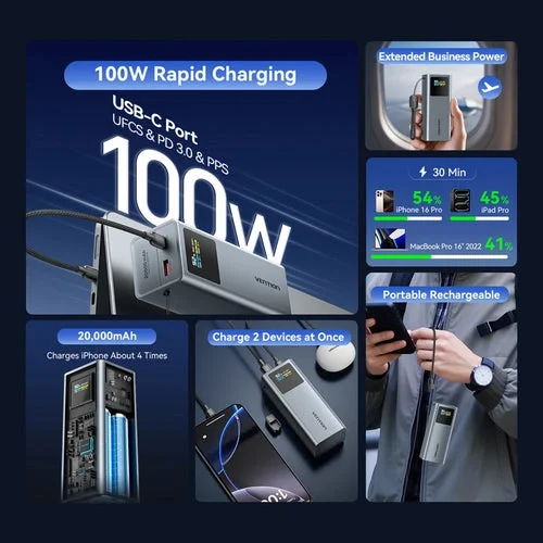 Vention FKCH0 20000mAh 100W Power Bank with Smart TFT Screen - Image 3