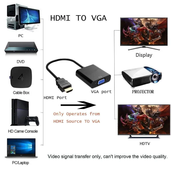 كيبل محول HAING HI2003HVAU من HDMI إلى VGA - Thumbnail 6