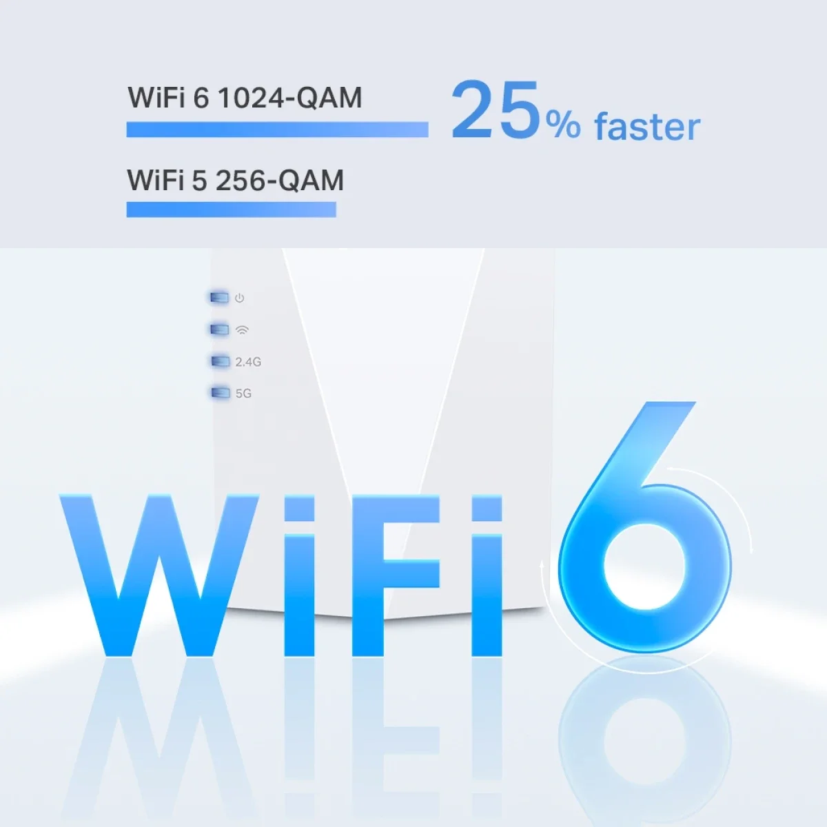 مقوي شبكة TP-LINK RE600X Wi‑Fi 6 AX1800 مع منفذ جيجابت - Image 4