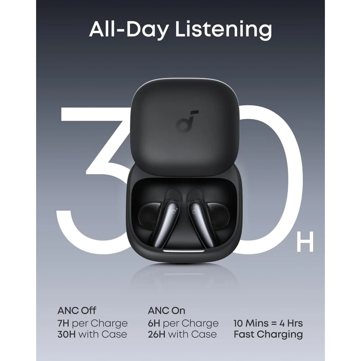 سماعات أذن Anker Soundcore Liberty لاسلكية بتقنية Bluetooth وعزل ضوضاء تكيفي، تشغيل حتى 30 ساعة - أسود - Thumbnail 3