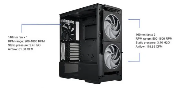 LIAN LI Lancool 216RW Mid-Tower Mesh High Airflow ARGB PC Case with 3 PWM Fans USB Type-C White - Image 8
