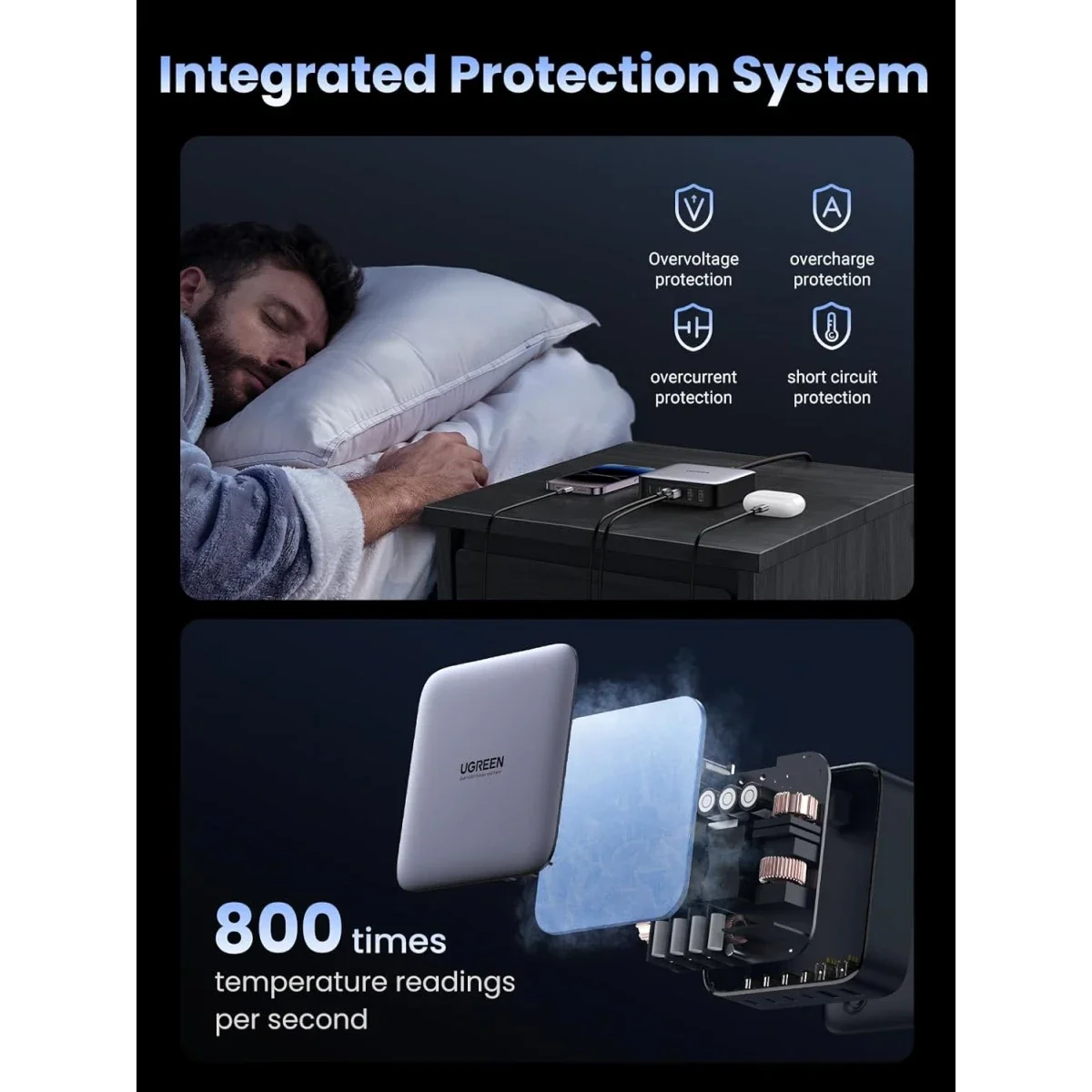 محطة شحن مكتبية Ugreen Nexode بقدرة 200 واط GaN و6 منافذ USB-C - رمادي - Thumbnail 7