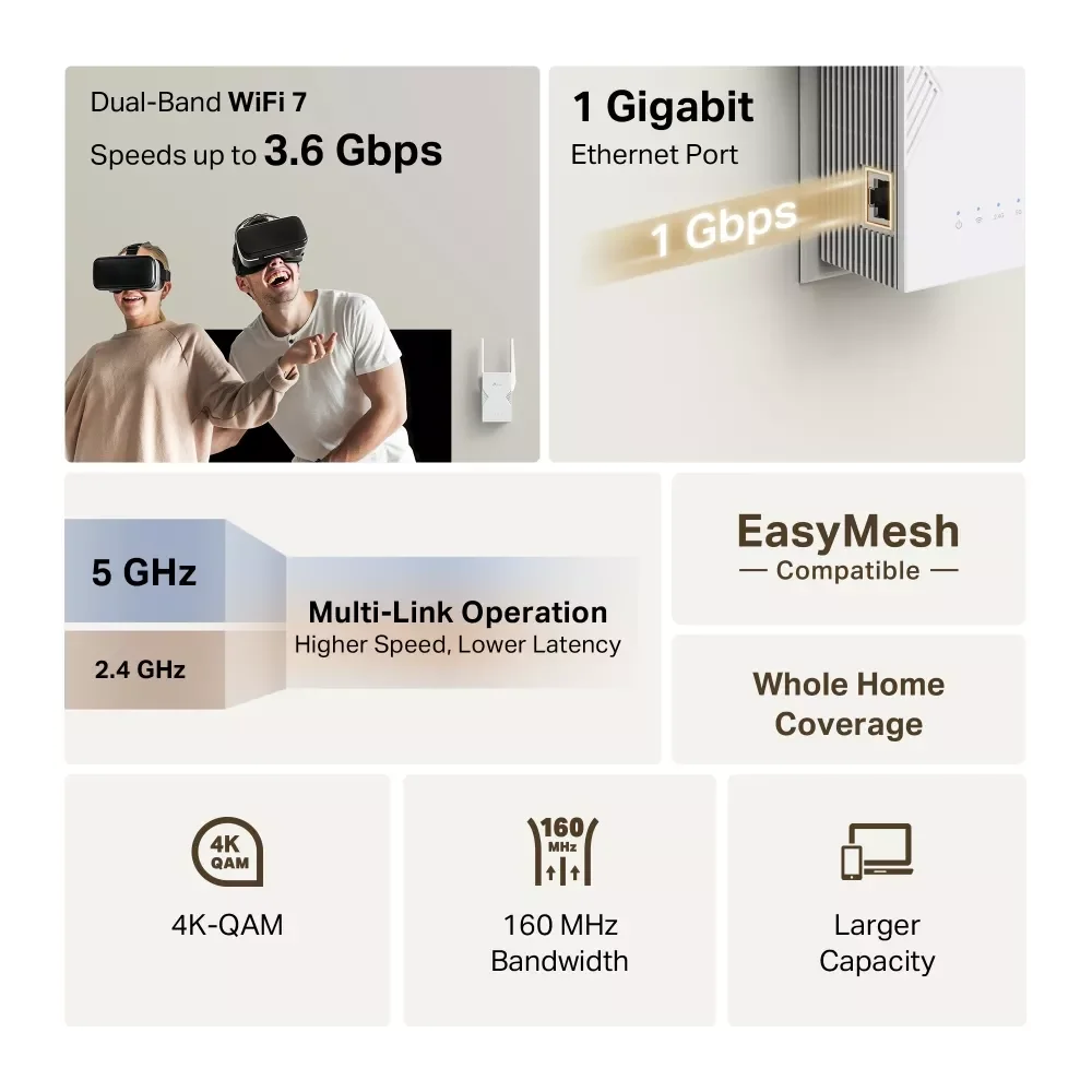 TP-LINK RE225BE BE3600 Dual-Band Wi-Fi 7 Range Extender - Thumbnail 6