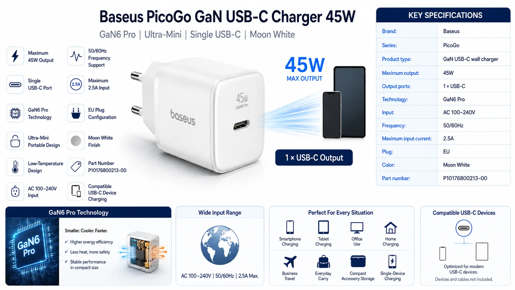 شاحن جداري Baseus PicoGo GaN6 Pro USB-C بقدرة 45 واط، قابس أوروبي - أبيض قمري - Image 8
