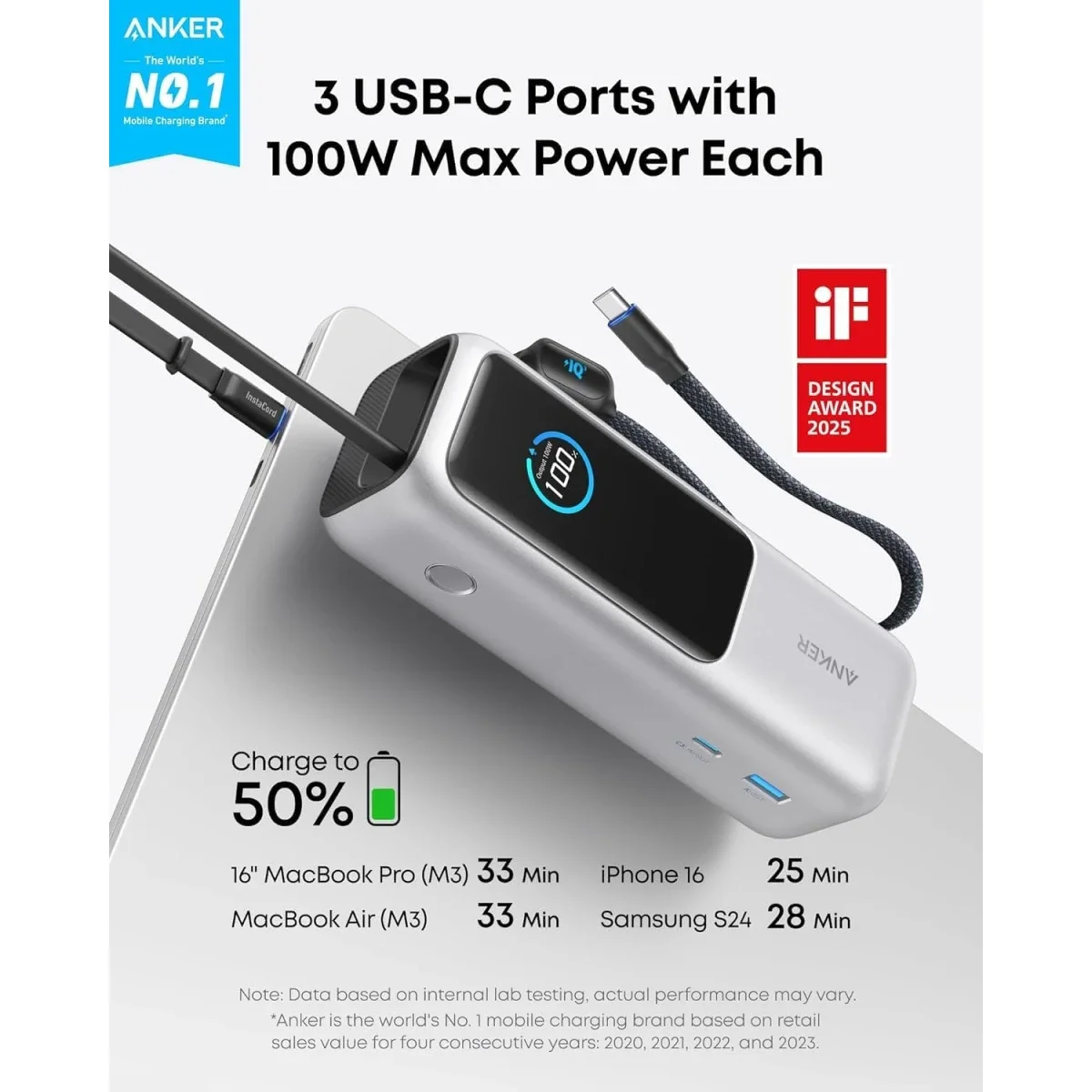 باور بانك Anker Zolo 165W بسعة 25,000mAh شاحن محمول مع 3 منافذ USB-C بقدرة 100W وكابلات مدمجة وقابلة للسحب - Silver - Image 2