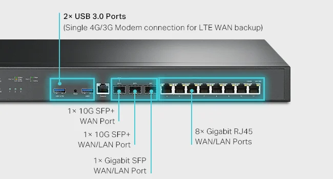 TP-LINK ER8411 Enterprise Wired 10G VPN Router with Up to 10 WAN Ports - Image 10