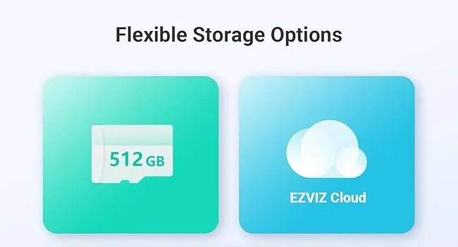 كاميرا مراقبة داخلية Ezviz CP1 Pro 4K مع دوران وإمالة 360° وWi‑Fi 6 ثنائي النطاق وتتبع تلقائي وصوت ثنائي الاتجاه - Thumbnail 15