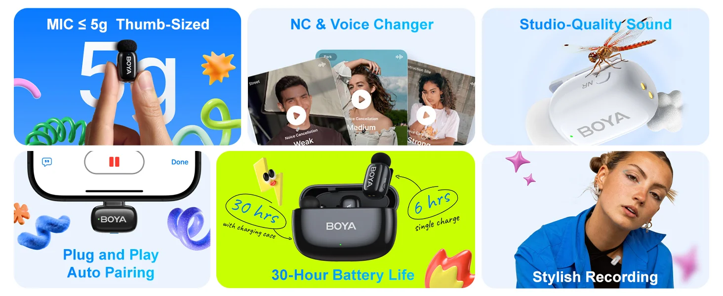Boya Mini Wireless Lavalier Microphone with USB-C/Lightning, 30H Battery, White - Thumbnail 10