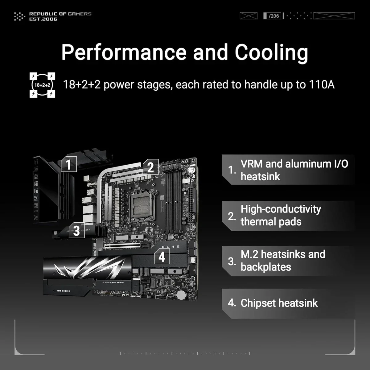 لوحة أم Asus ROG Crosshair X870E Hero AMD AM5 ATX DDR5 Wi‑Fi 7 - Image 3