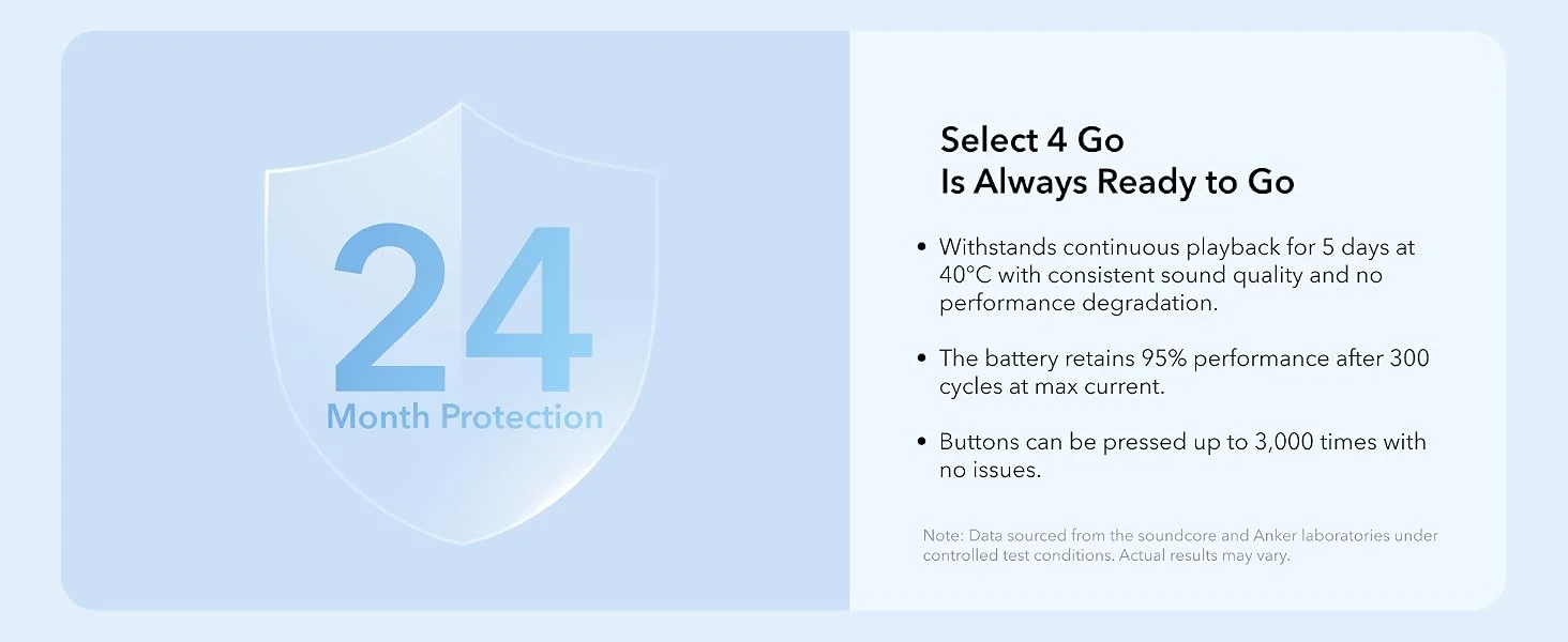 سماعة بلوتوث Anker Soundcore Select 4 Go بقدرة 5 واط أسود وذهبي - Image 15