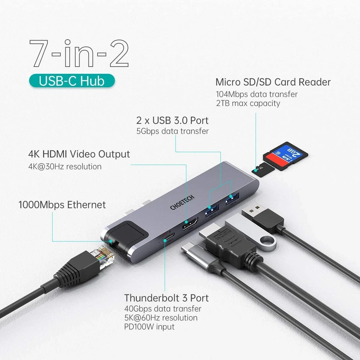 موزع Choetech HUB-M24 USB-C 7 في 2 لأجهزة MacBook Pro وAir - Image 2