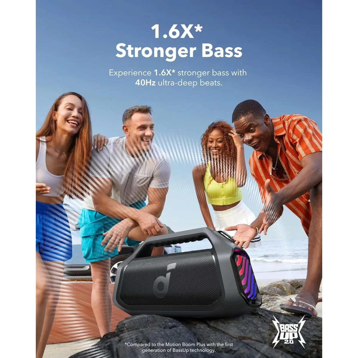 سماعة محمولة Anker Soundcore Boom 2 Plus بتقنية Bluetooth بقدرة 140 واط باللون الأسود - Image 4