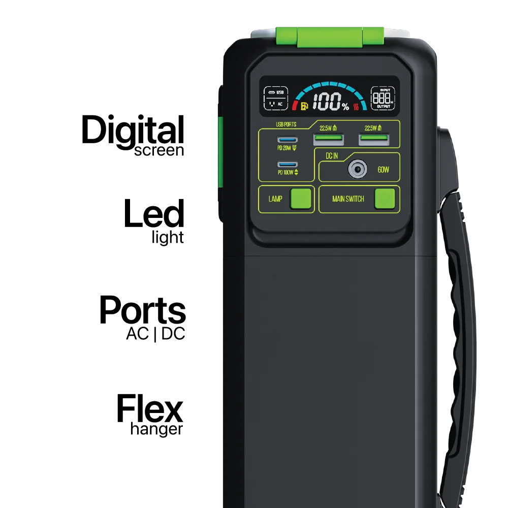 Goui Beast 200W Portable Power Station 209Wh with LED Flashlight - Thumbnail 6