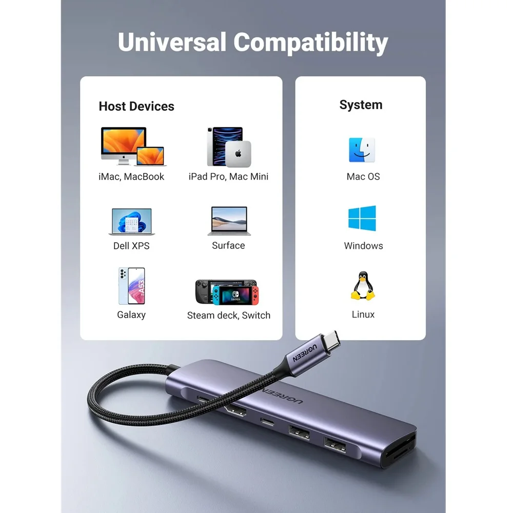 محطة توصيل Ugreen Revodok 1071 USB-C ‏7 في 1 مع شحن PD بقدرة 95W – 15214 - Thumbnail 7