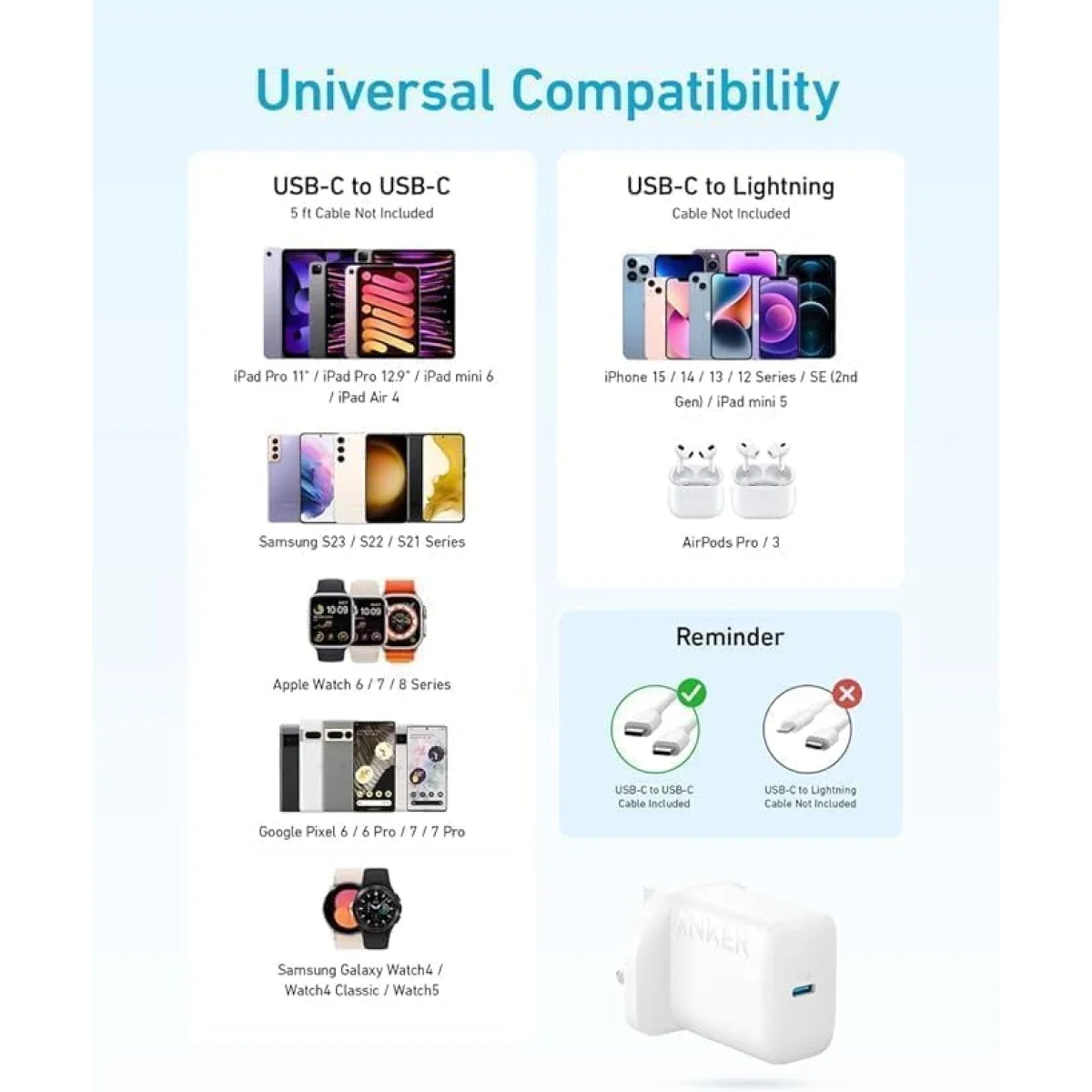 Anker 312 20W USB-C Fast Wall Charger with 5 ft USB-C to USB-C Cable, White - Thumbnail 5