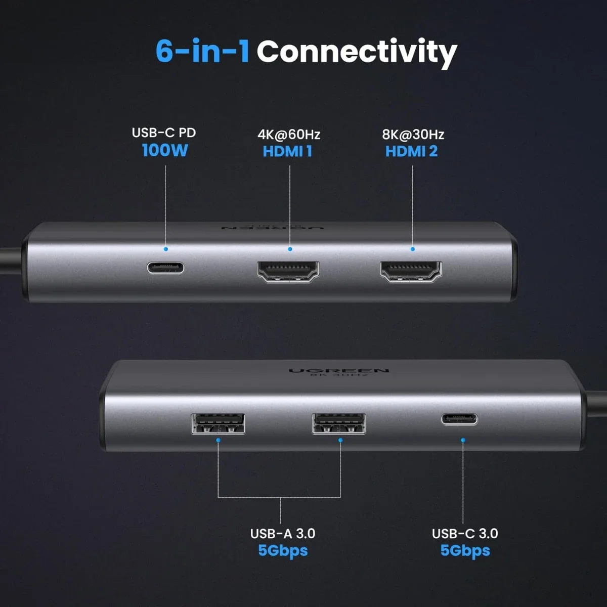 محطة إرساء USB-C 6 في 1 من Ugreen مع دقة مزدوجة 4K@60Hz و8K@30Hz و100W PD - Image 2