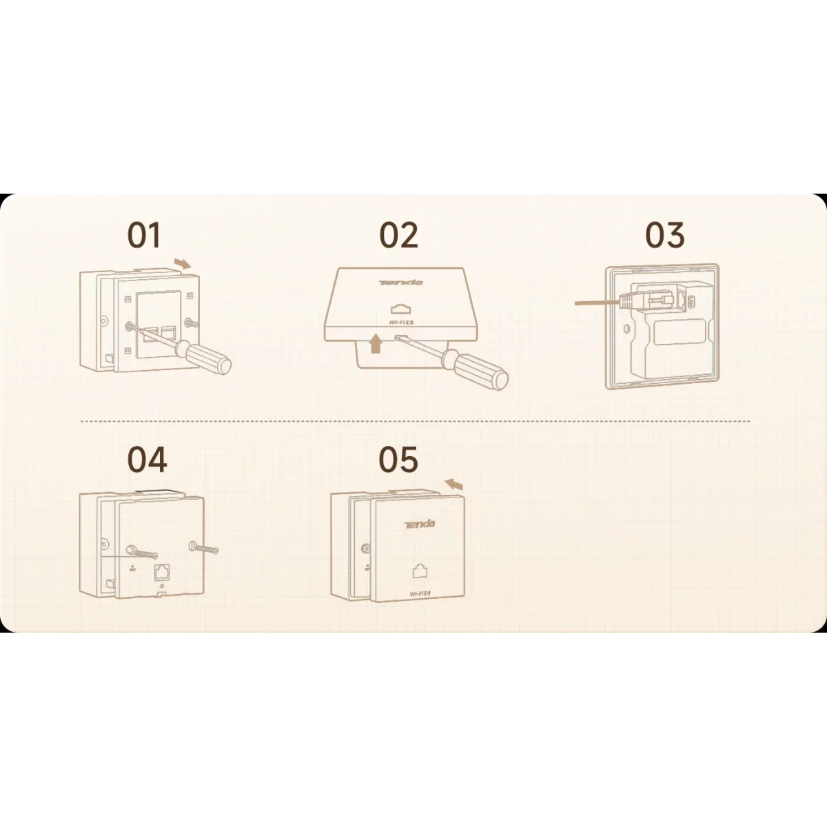 نقطة وصول داخل الحائط Tenda W12 AC1200 مزدوجة النطاق مع جيجابت - Image 2