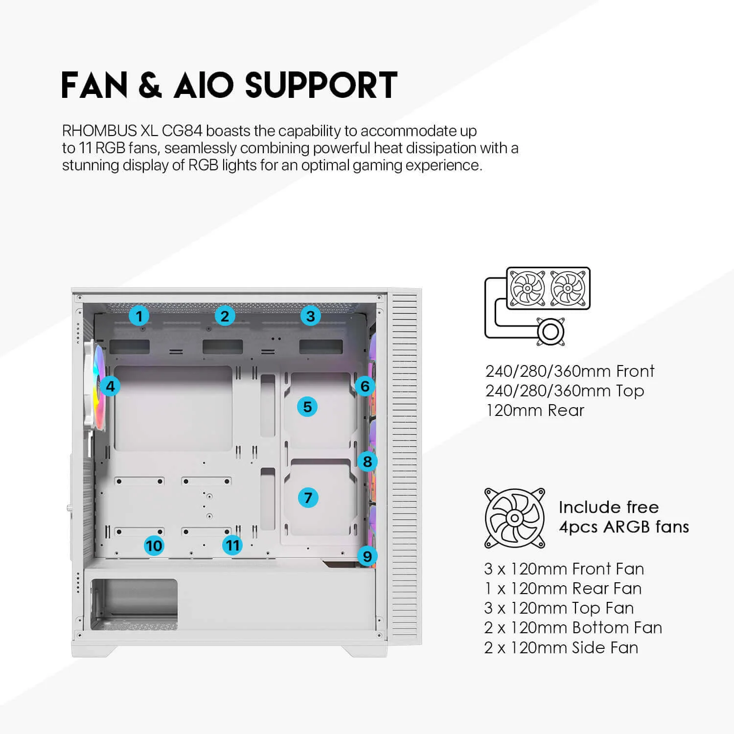 Fantech RHOMBUS XL CG84 Mid-Tower PC Case White - Thumbnail 7