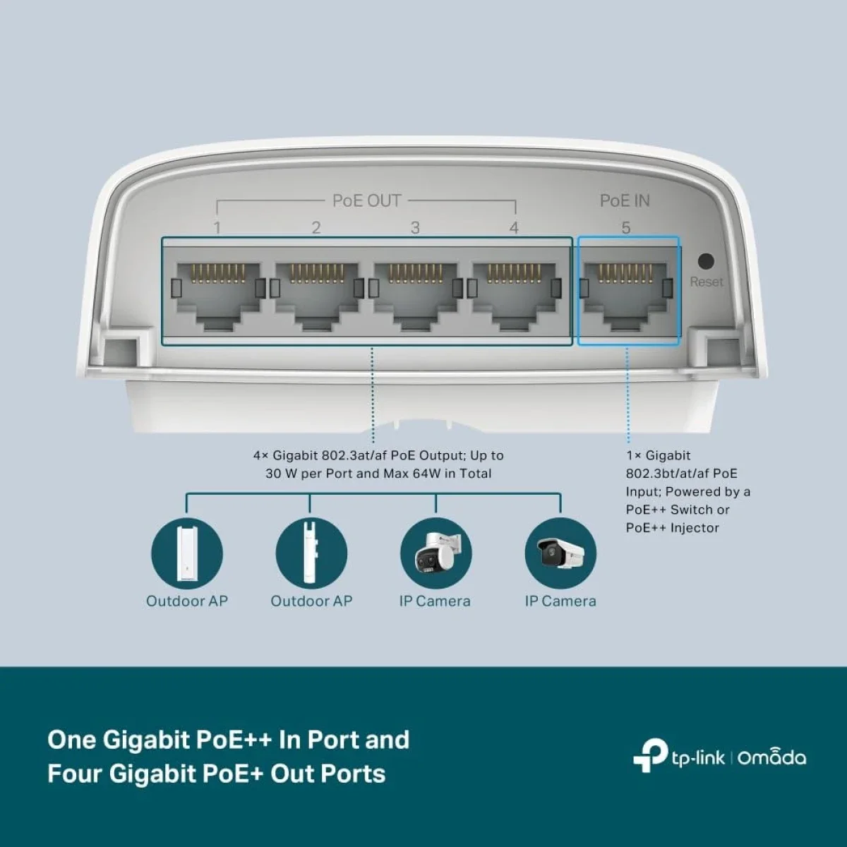 سويتش TP-LINK Omada SG2005P-PD خارجي جيجابت PoE Passthrough بـ 5 منافذ - Image 4