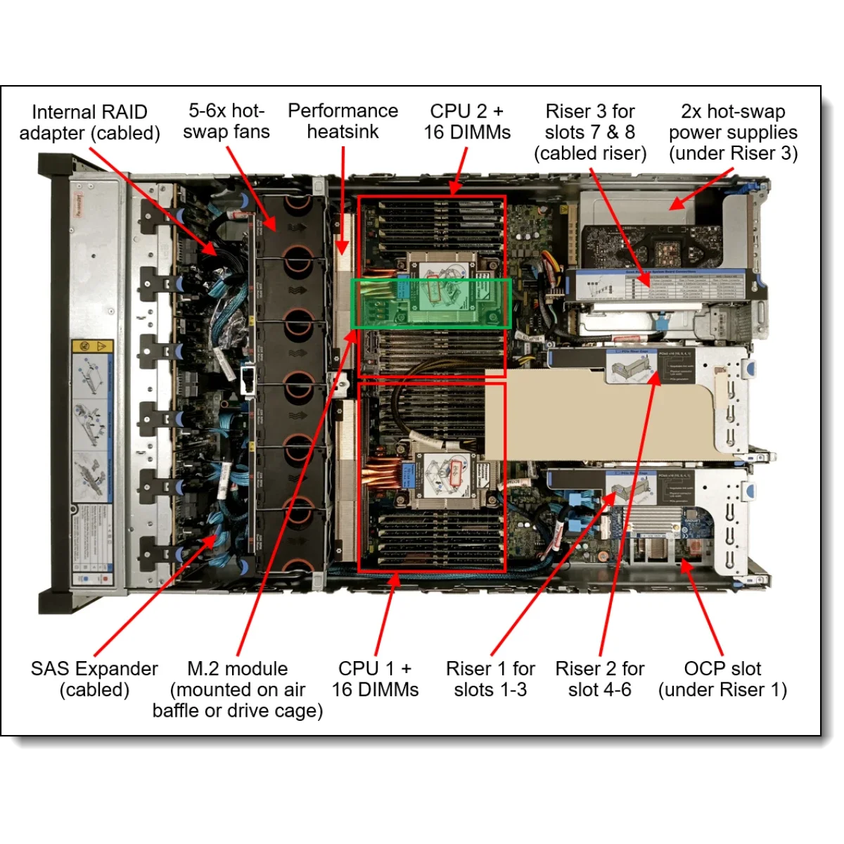 Lenovo ThinkSystem SR650 V3 2U Rack Server Intel Xeon Silver 4510 64GB DDR5 1100W - Image 3