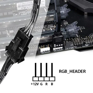 DeepCool RGB 200 EX Magnetic RGB LED Strip Lighting Kit - Image 13