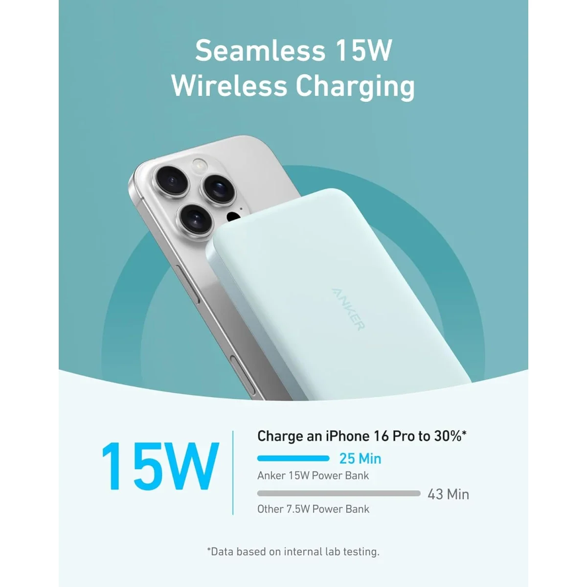 بطارية محمولة Anker A1664 MagGo نحيفة للغاية 10000mAh مغناطيسية Qi2 بقدرة 15W خضراء - Thumbnail 4