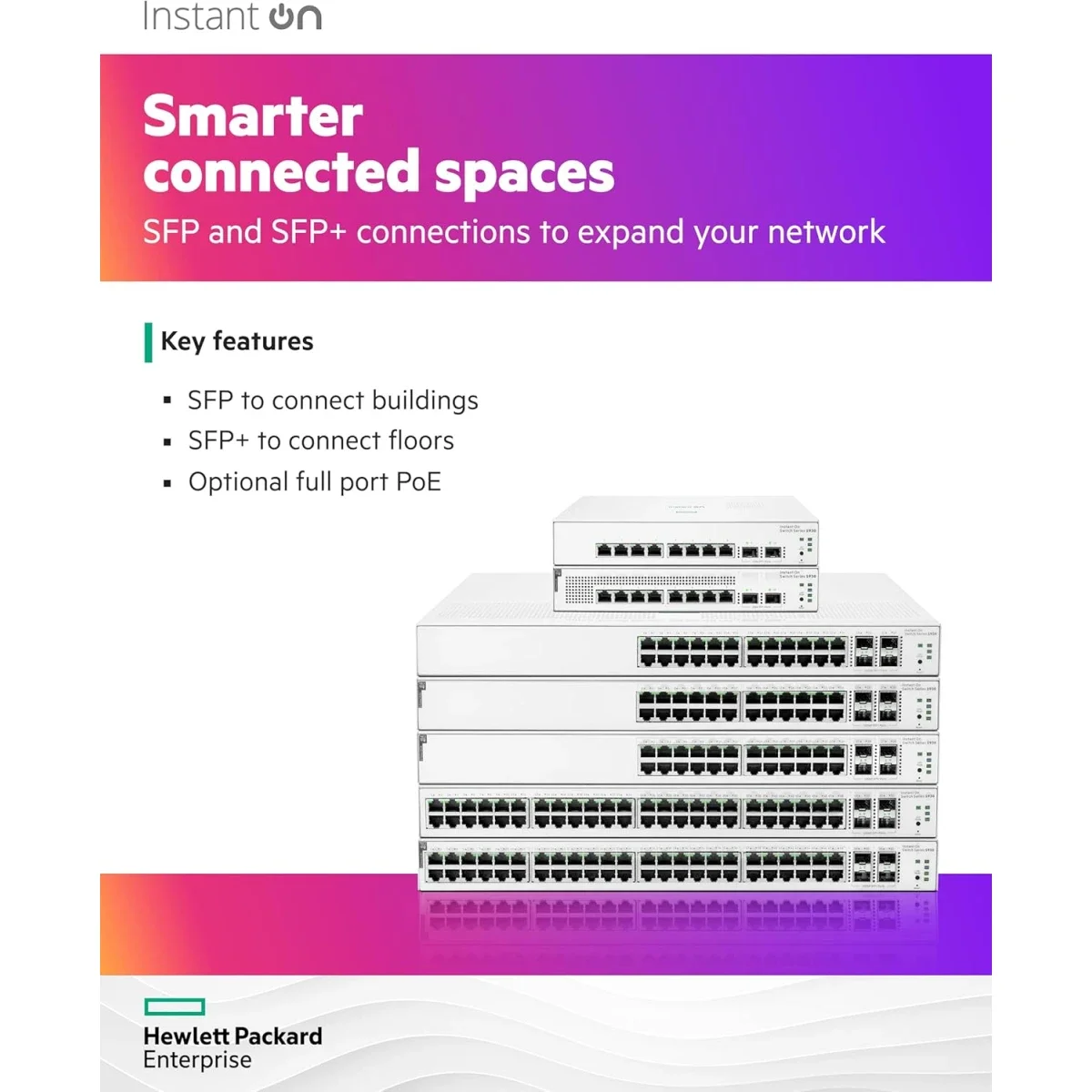 سويتش HP Aruba Instant On 1930 ذكي مُدار جيجابت 8 منافذ Layer 2+ مع 2 SFP وPoE بقدرة 124W، أبيض - Image 5