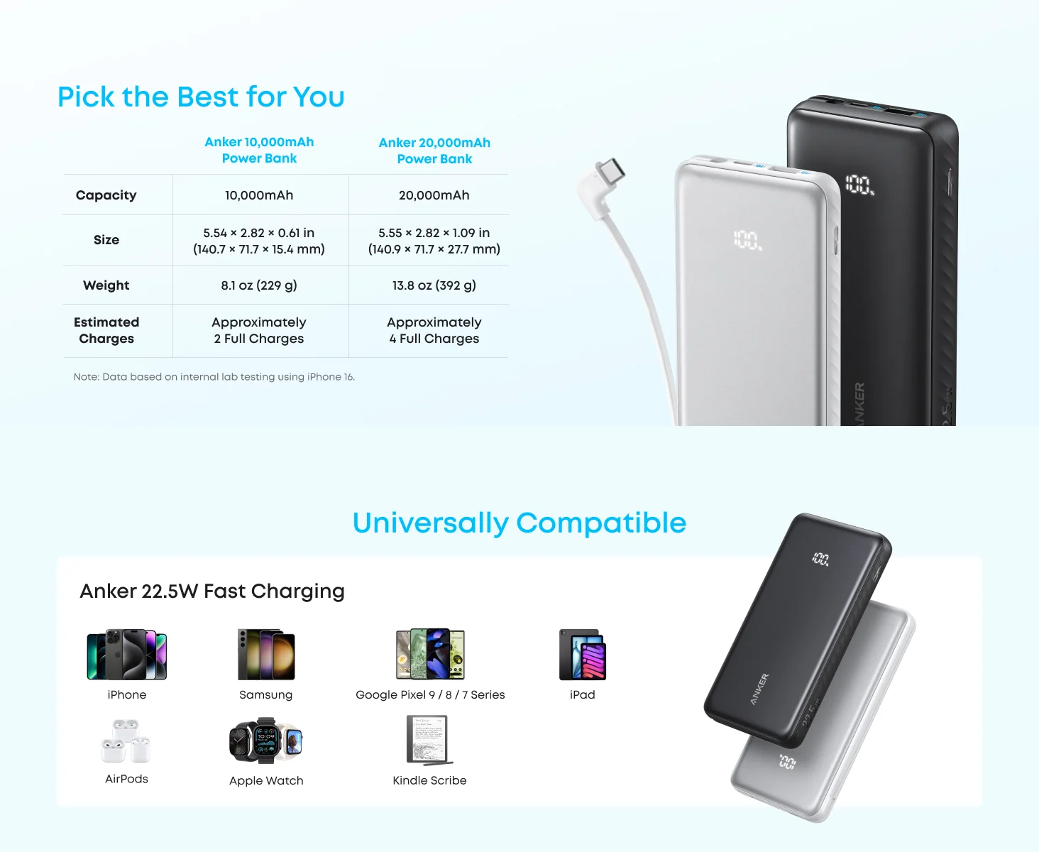 بطارية محمولة Anker Zolo بسعة 10000mAh وشحن سريع 22.5W مع كابل USB-C مدمج - أسود - Thumbnail 7