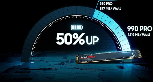 وحدة SSD داخلية Samsung 990 PRO سعة 1TB PCIe 4.0 NVMe M.2 2280 بسرعة تصل إلى 7450 MB/s - Image 6