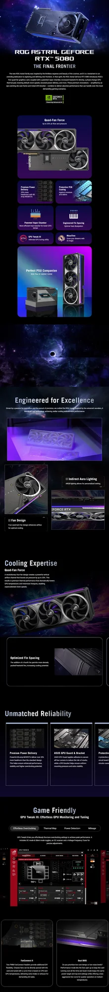 Asus ROG Astral GeForce RTX 5080 OC Edition 16GB GDDR7 PCIe 5.0 Graphics Card - Image 7