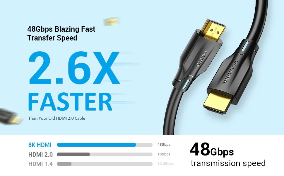 Vention AANBL HDMI 8K Cable, 10m, Black Metal Type - Thumbnail 10