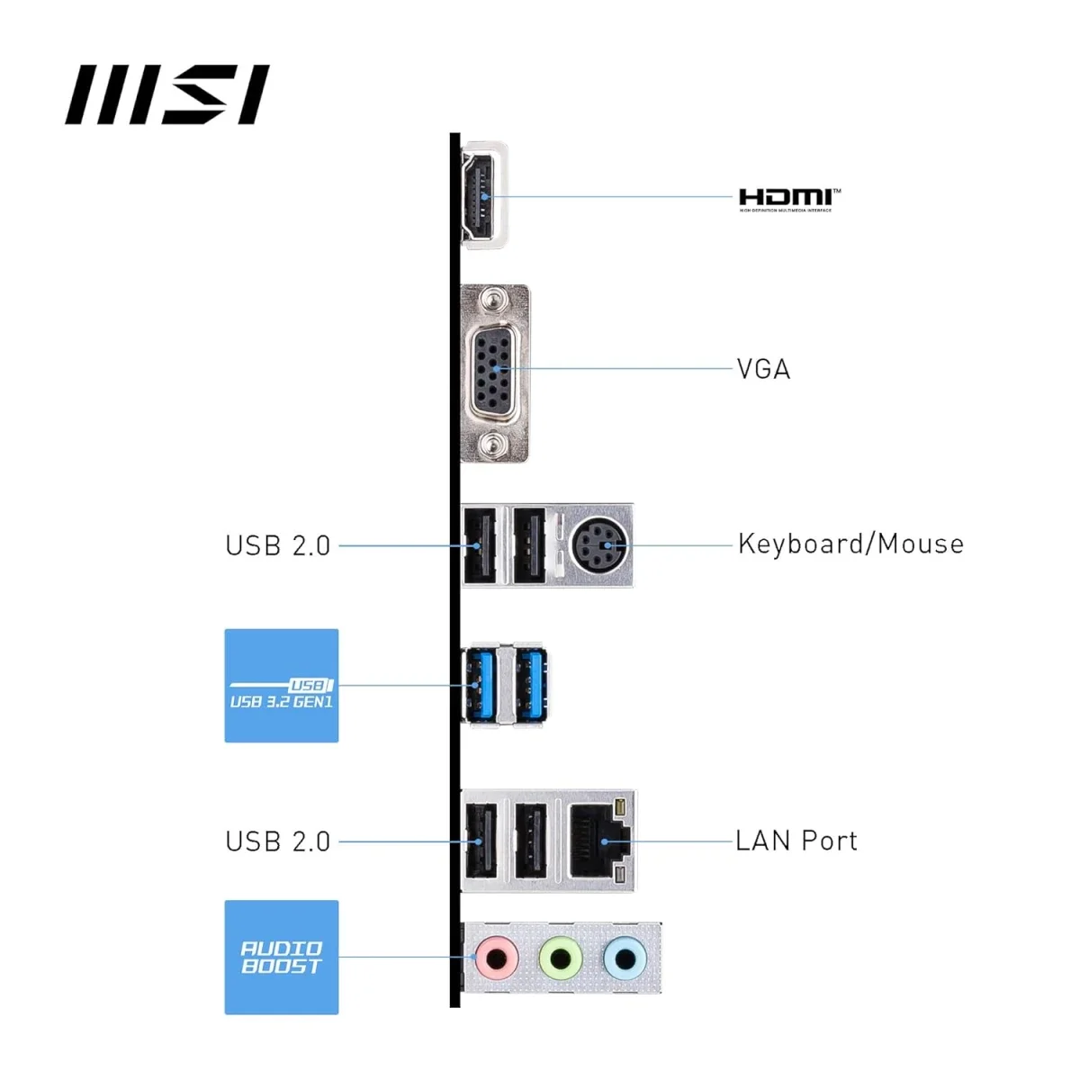 لوحة أم MSI PRO B760M-E DDR5 بحجم Micro-ATX لمعالجات Intel الجيل 13، PCIe 4.0، منفذ 1x M.2 Gen4 x4 - Thumbnail 4