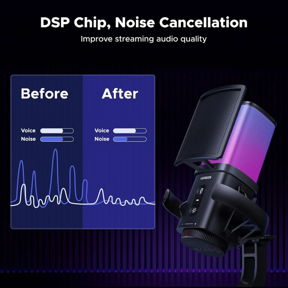 Ugreen CM581 USB Desktop Condenser Microphone, 96 kHz/24-bit, ANS Noise Reduction & 7 RGB Modes - Thumbnail 4