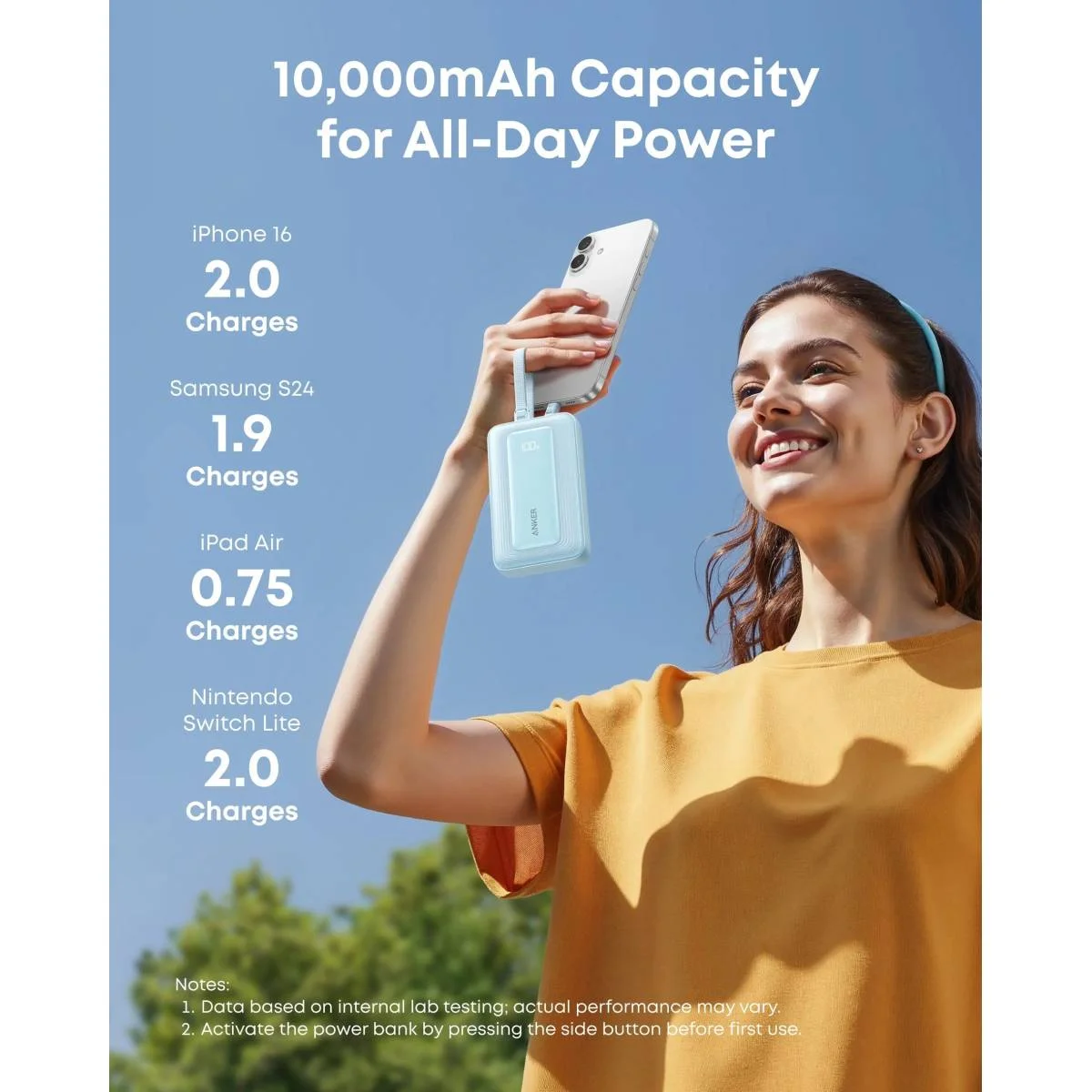 باور بانك Anker A1680 Zolo بسعة 10000mAh وقدرة 35W مع كيبلين USB-C مدمجين - أسود - Thumbnail 4