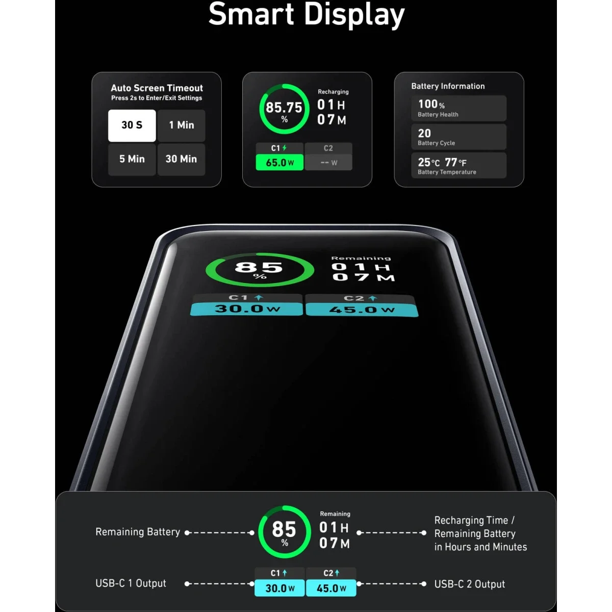 باور بانك Anker 723 Prime بسعة 12,000mAh وقدرة 130W مع USB-C بقدرة 65W - Thumbnail 4