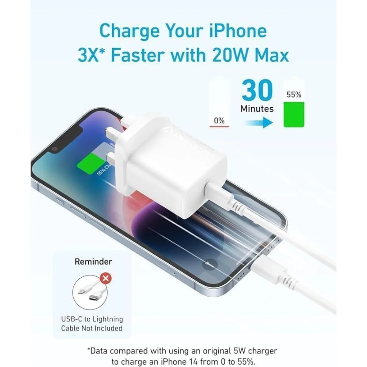Anker 312 20W USB-C Fast Wall Charger with 5 ft USB-C to USB-C Cable, White - Thumbnail 3