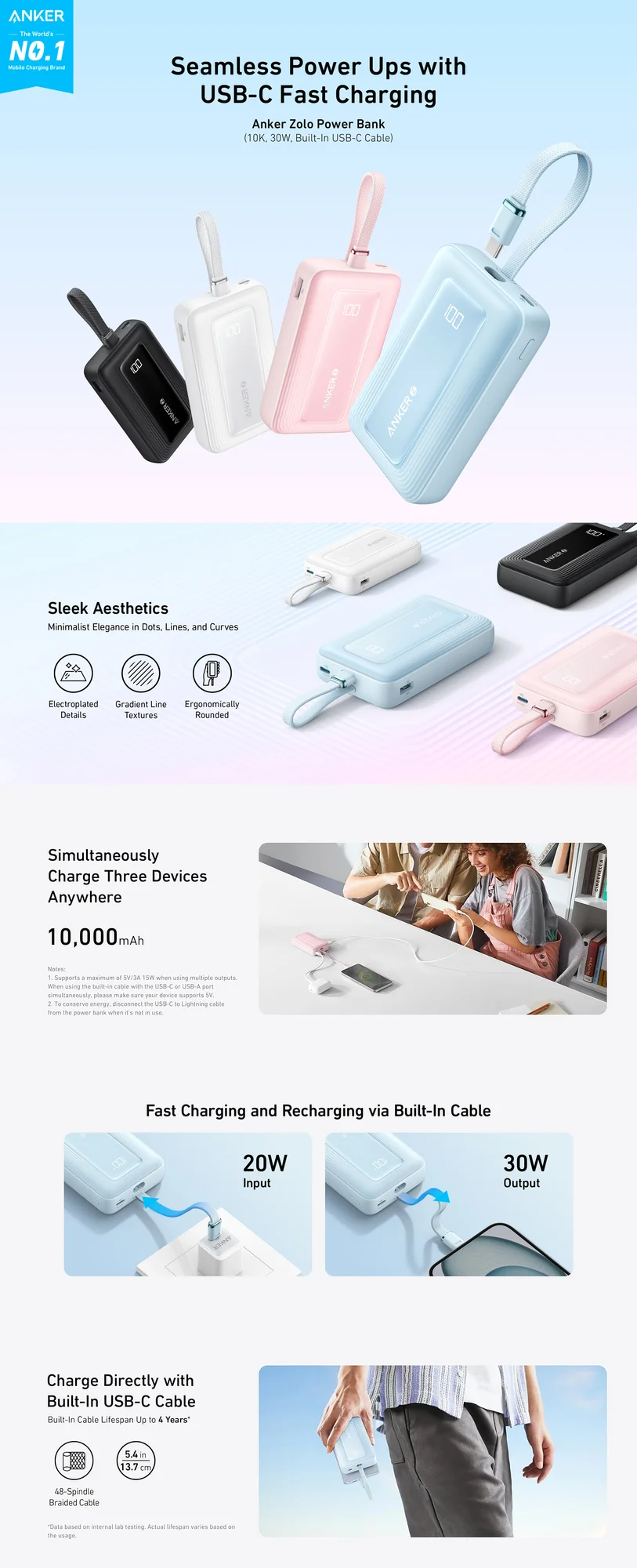 شاحن محمول Anker A1688 Zolo بسعة 10000mAh وقدرة 30W مع كابل USB-C مدمج - أبيض - Thumbnail 6