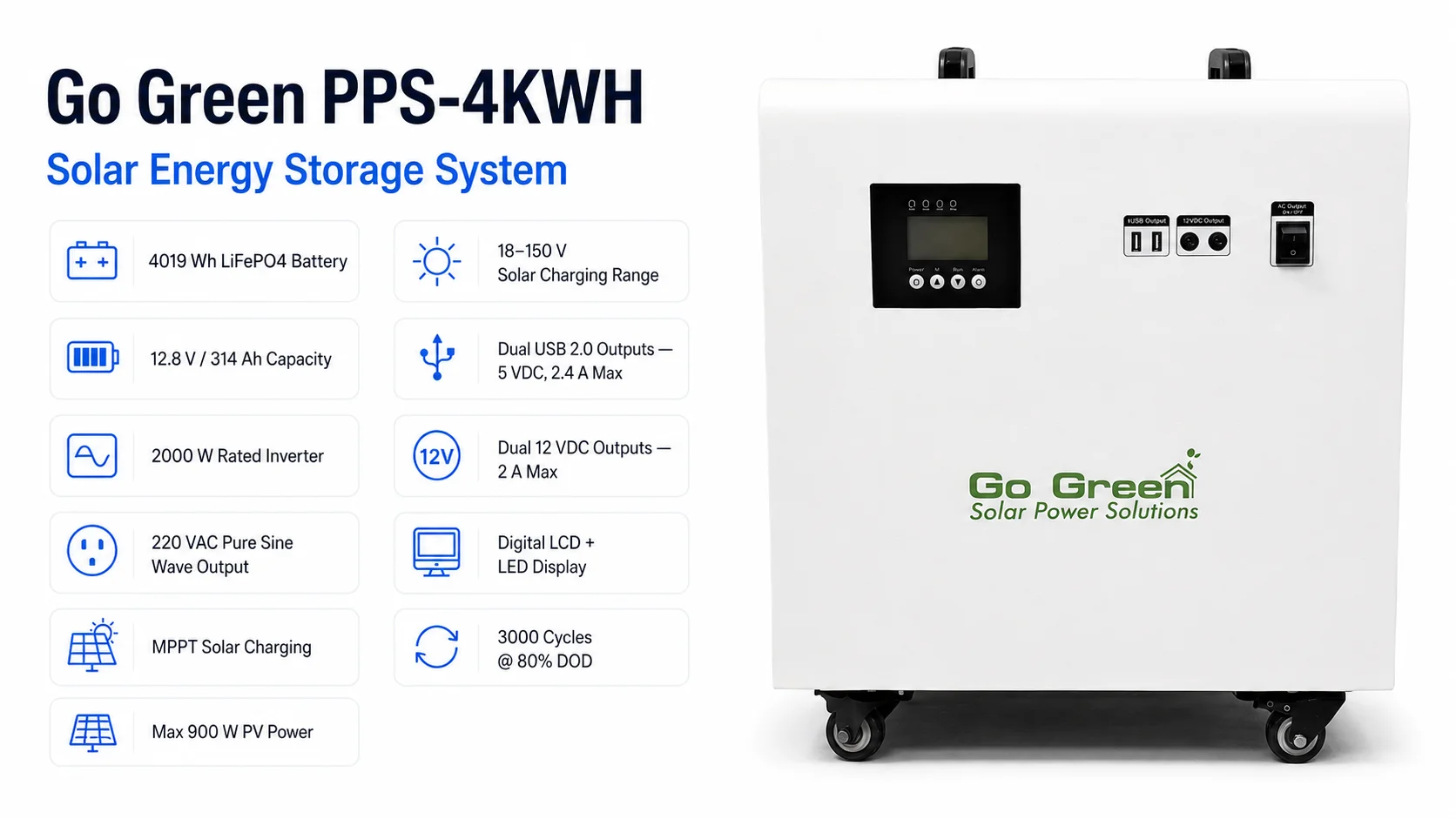 GO Green PPS-4KWH 4KW Power Station, 2000W Rated, 4019Wh LiFePO4 Battery, AC & Solar Charging - Image 3