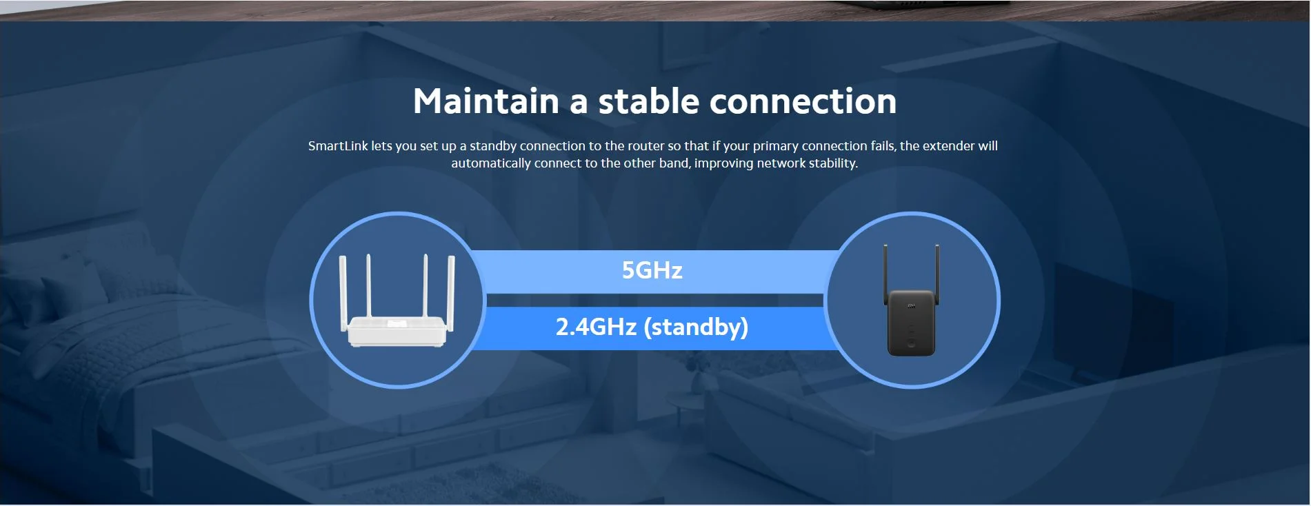 Xiaomi Mi WiFi Range Extender RA75 AC1200 Dual-Band with Ethernet Port – DVB4270GL - Thumbnail 6