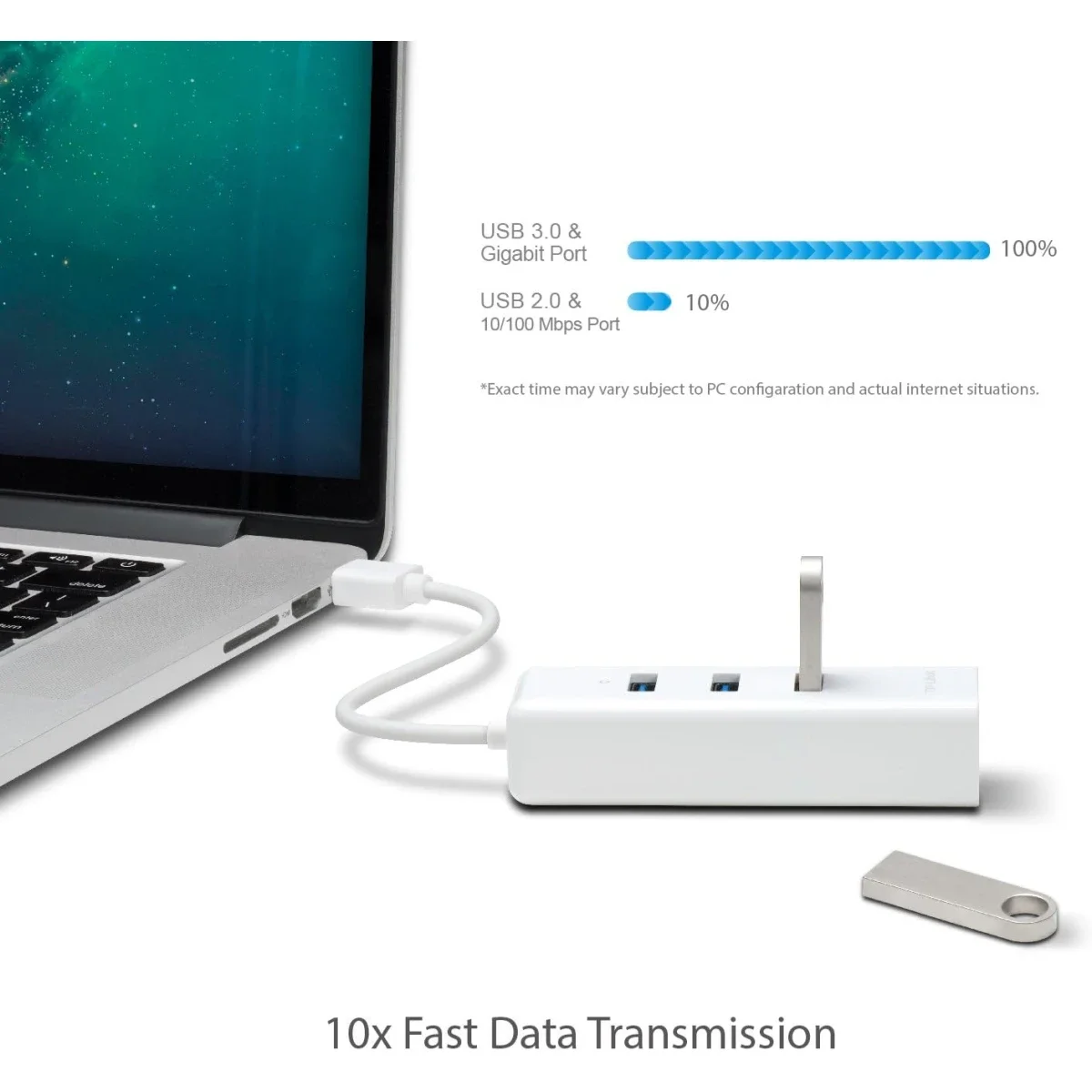 موزع USB 3.0 ثلاثي المنافذ مع محول Gigabit Ethernet TP-LINK UE330 - Image 7