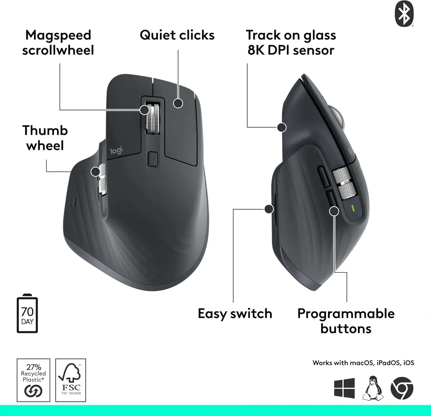 ماوس Logitech MX Master 3S Bluetooth Edition لاسلكي مريح - Graphite - Image 3