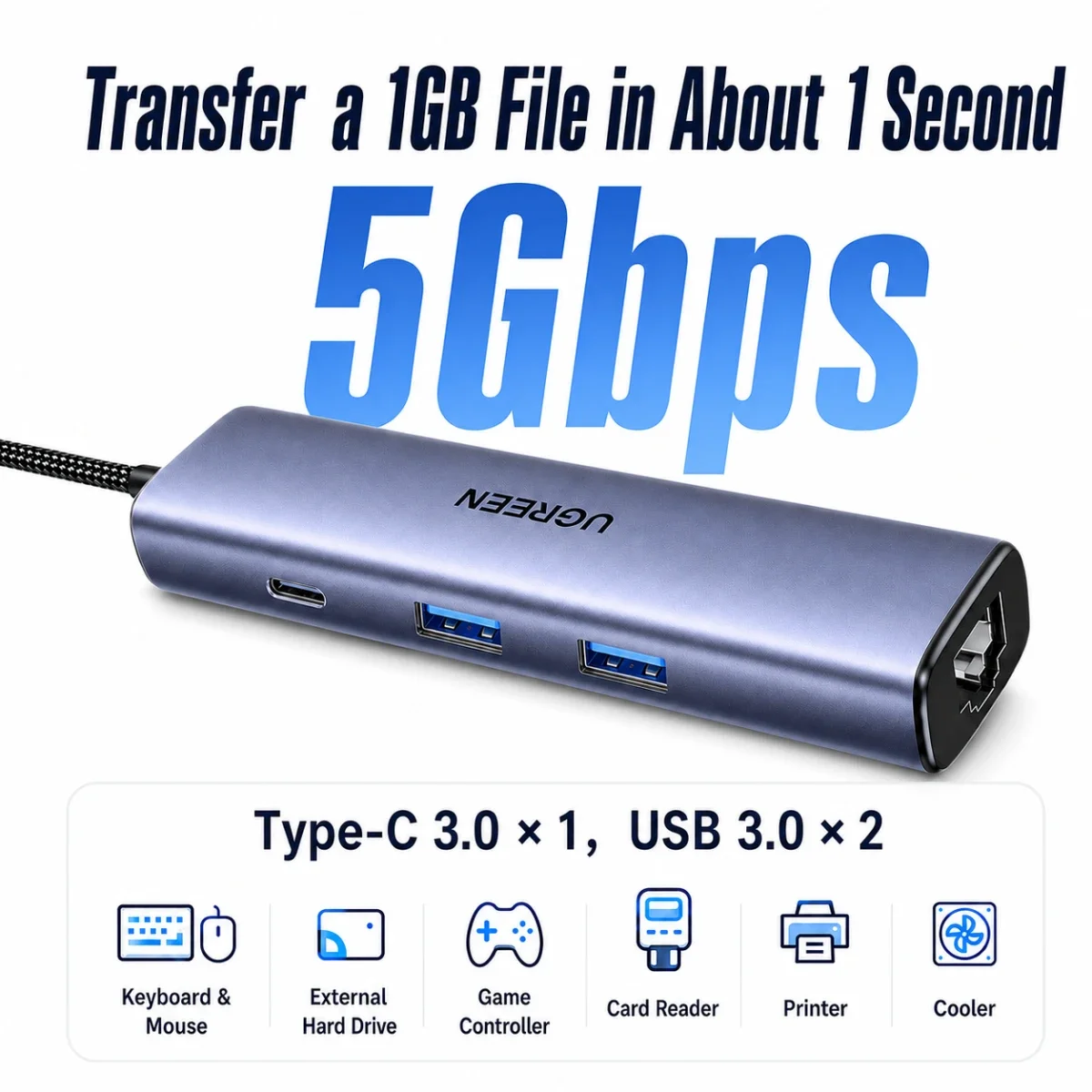 موزع Ugreen CM475 55809 USB-C 4 في 1 مع إيثرنت جيجابت، رمادي