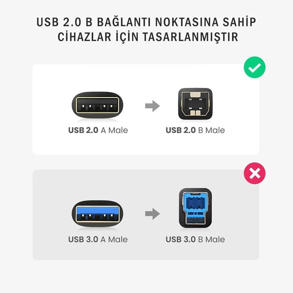 Ugreen 20847 USB 2.0 AM to BM Printer Cable 2m - Thumbnail 3