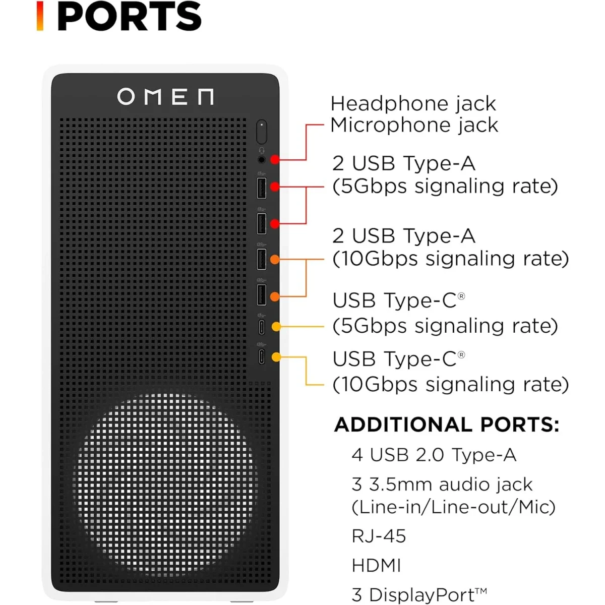 HP OMEN 16L TG03-0154 Gaming Desktop PC Intel Core i5-14400F RTX 5060 Ti 16GB RAM 1TB SSD White - Thumbnail 6
