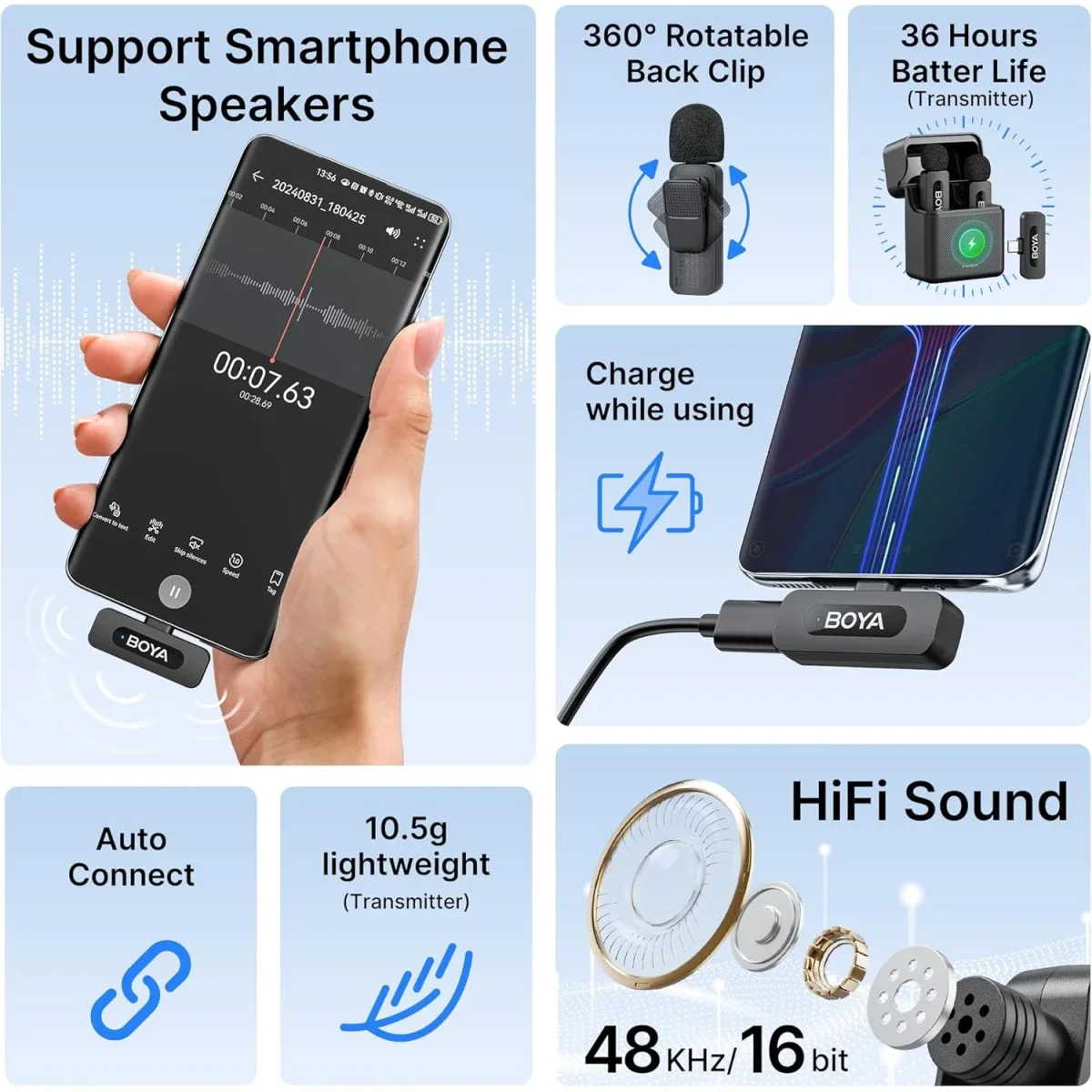 Boya BY-V30 Wireless Lavalier Microphone with USB-C Receiver, 36H Battery Life - Black - Image 3